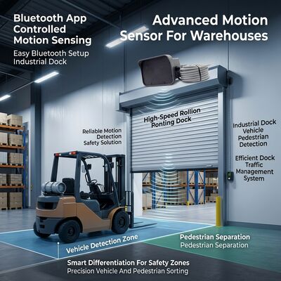 Sensor Gerak Bluetooth yang Bisa Disesuaikan untuk Pintu Dock Industri